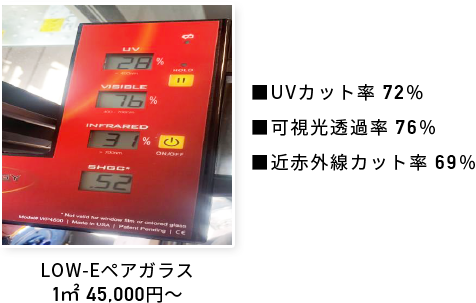 LOW-Eペアガラス